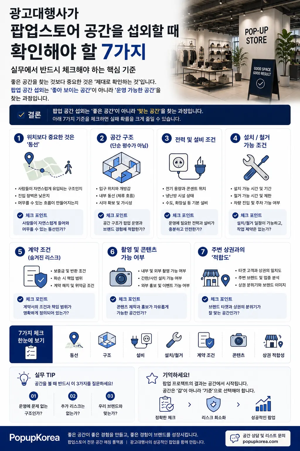 광고대행사가 팝업 공간을 섭외할 때 확인해야 할 7가지
