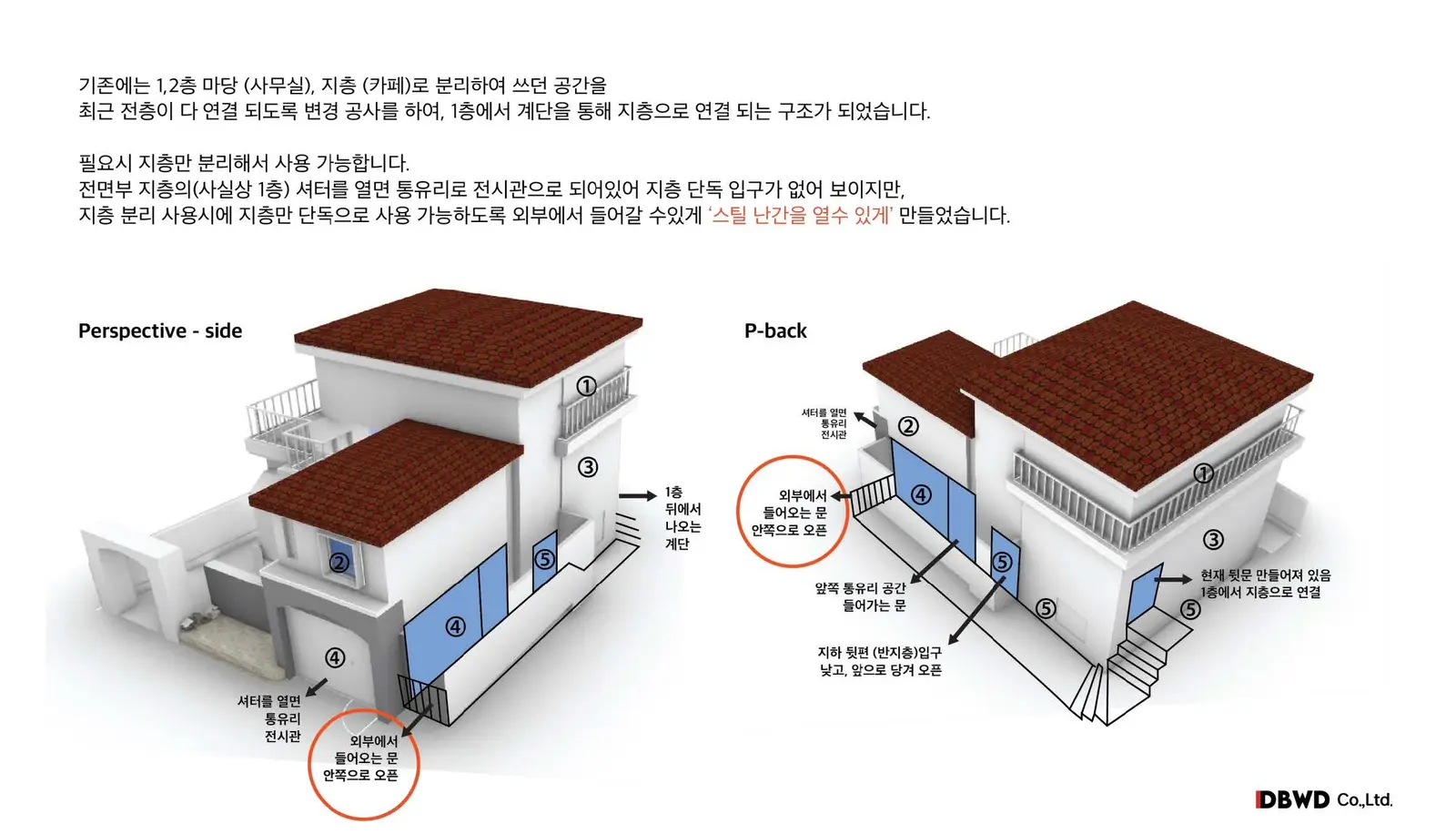 합정동 크리에이티브 스페이스 - 합정역 도보 2분, 세련된 이벤트 공간 3