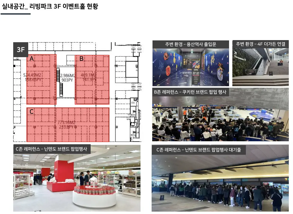 용산 아이파크몰 실내(F&B제외)팝업공간 5