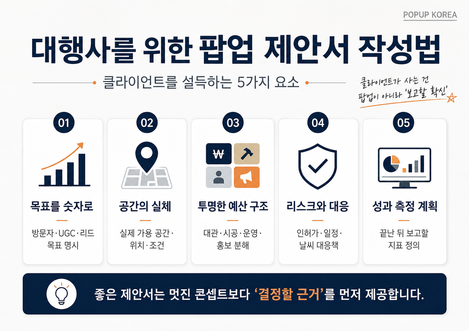 팝업제안서.png